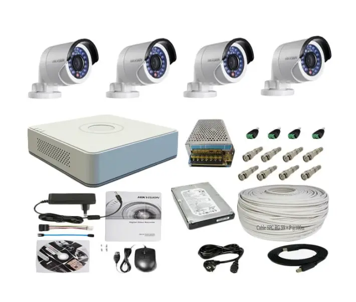 10 Komponen CCTV dan Fungsinya yang Perlu Diketahui