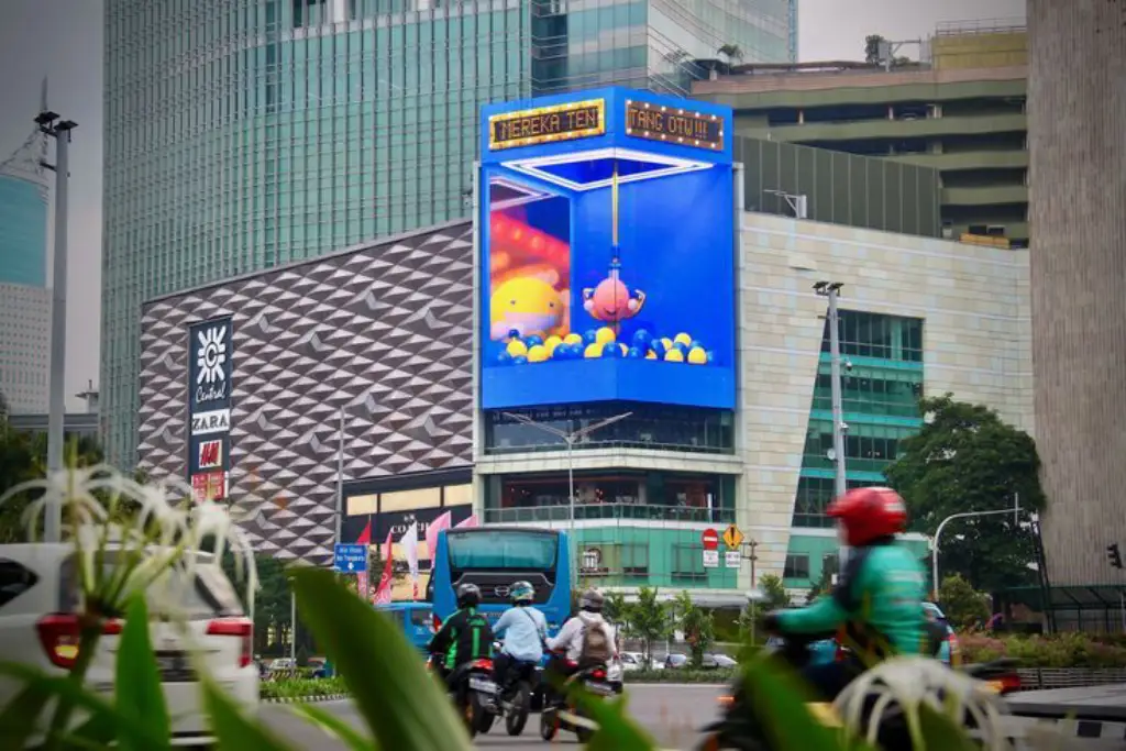 pengaruh sudut pandang videotron