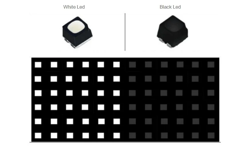 LED black SMD dan white SMD