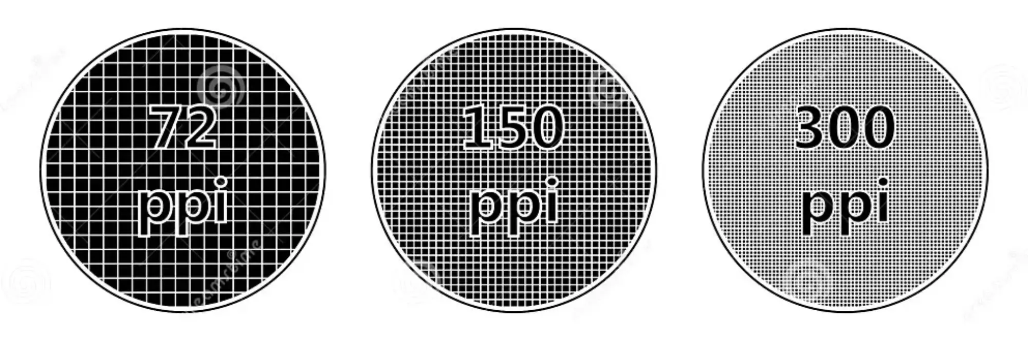 PPI density