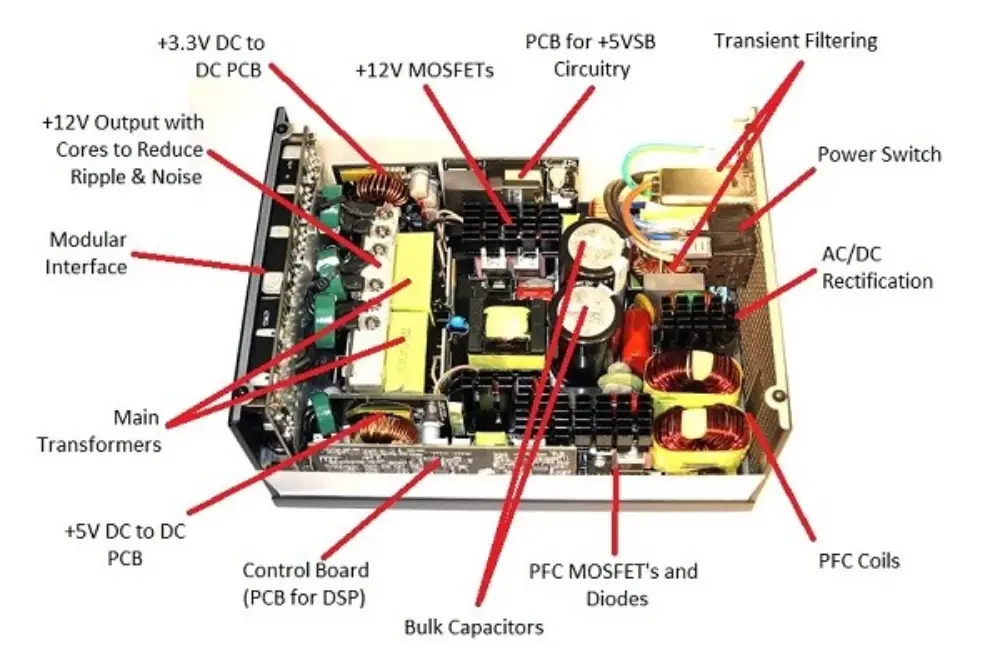 komponen power supply