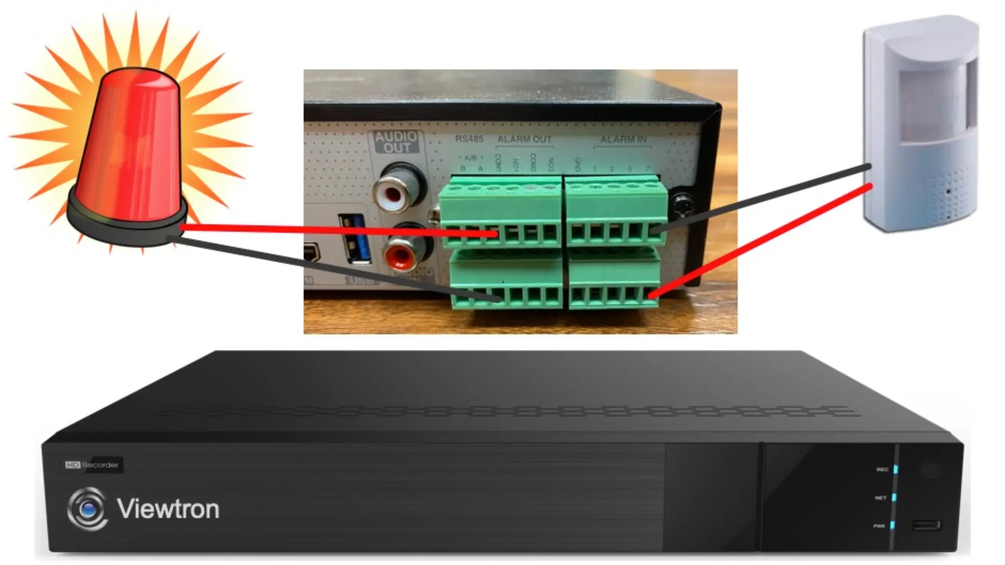 suara alarm pada DVR