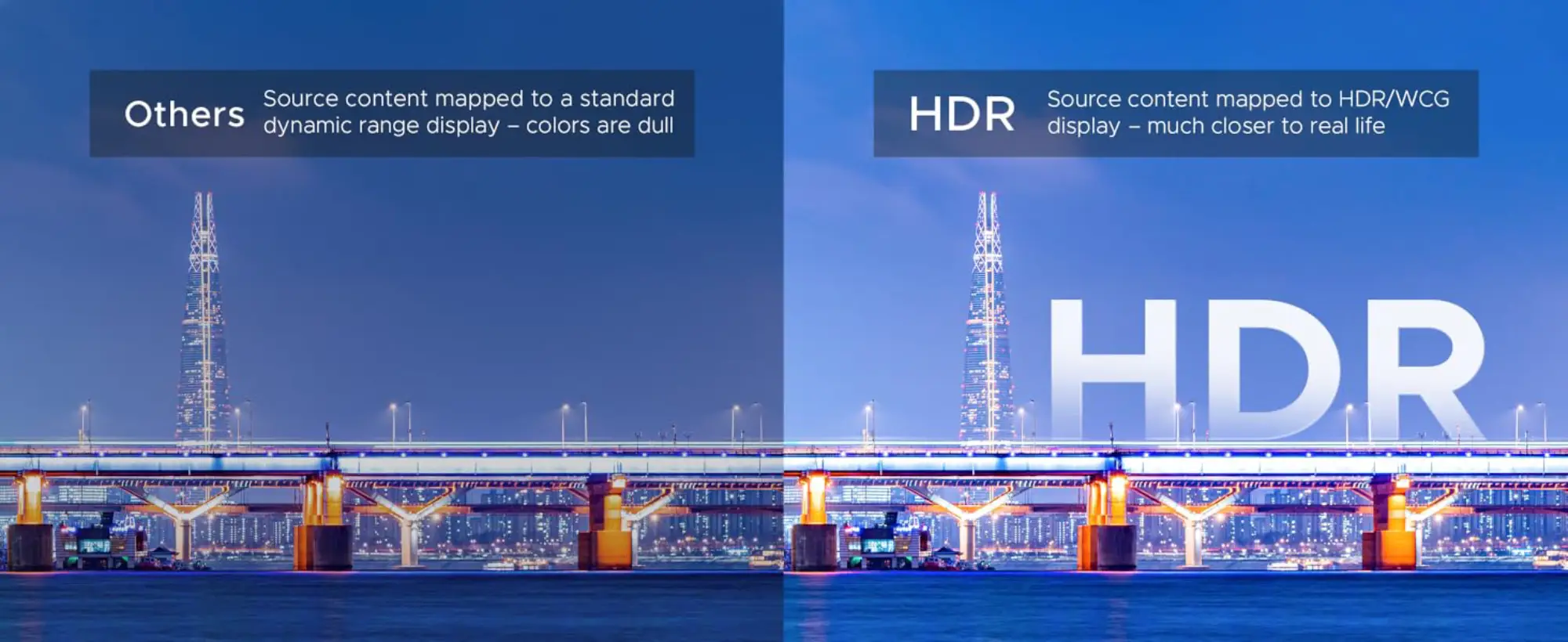 teknologi HDR videotron