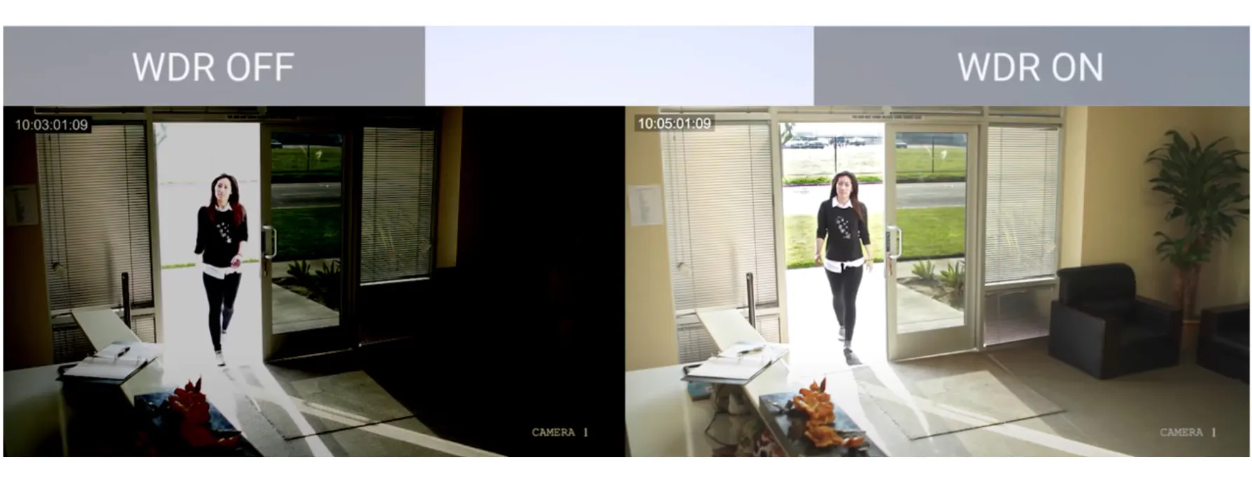 teknologi WDR cctv