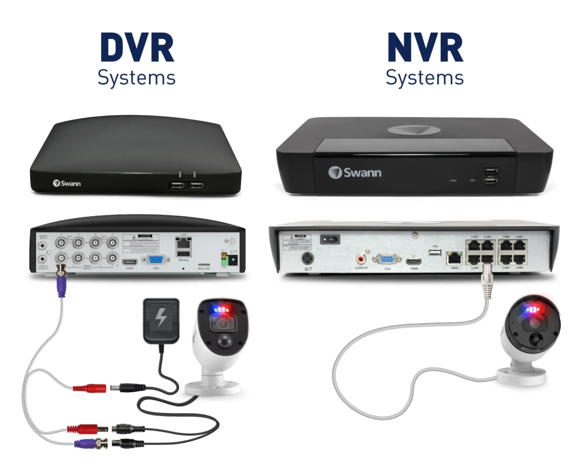 update firmware DVR_NVR