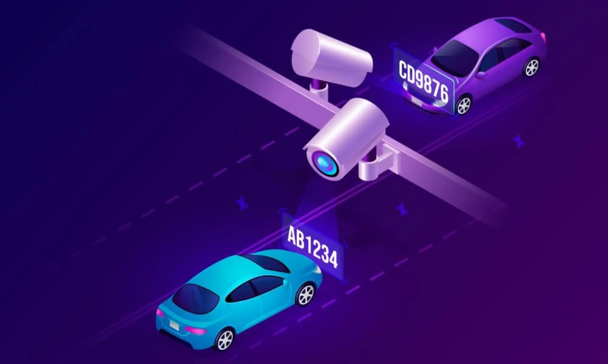 Teknologi ANPR
