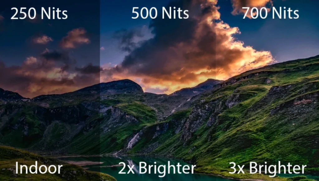 arti brightness