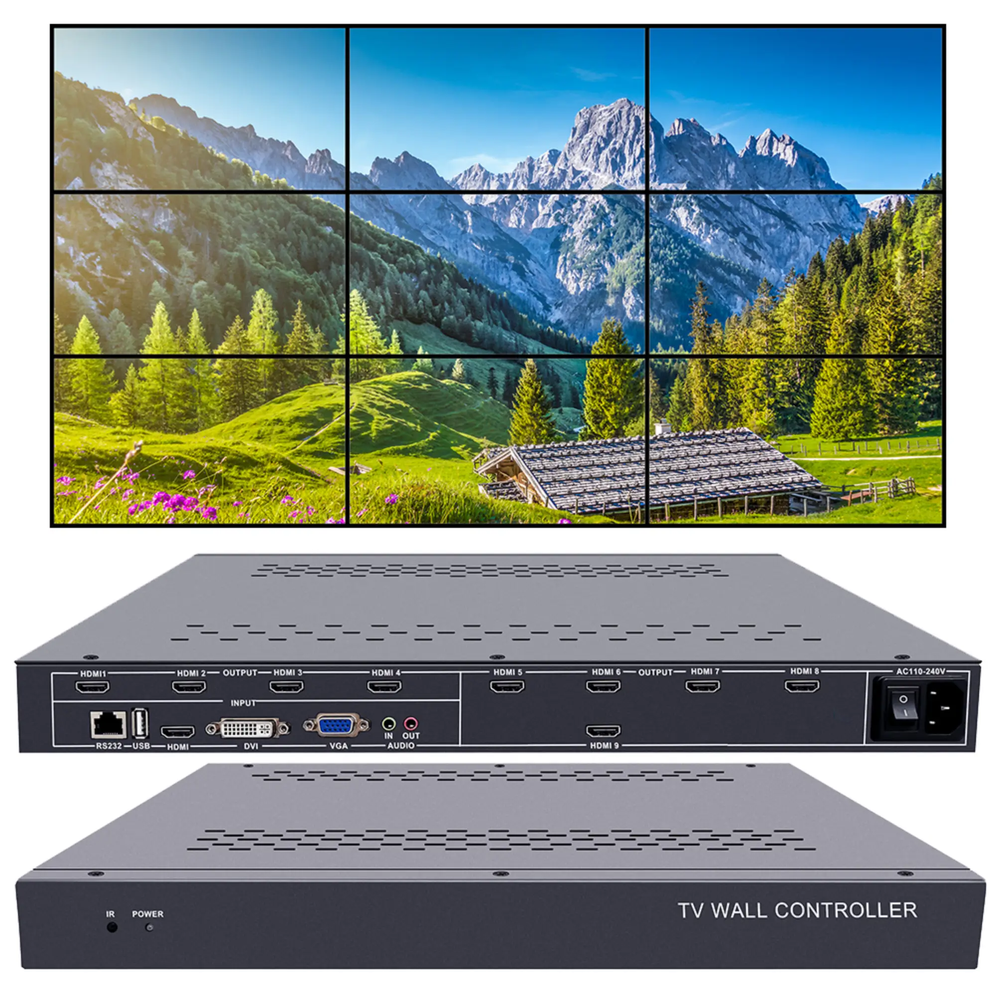videowall controller panduan lengkap