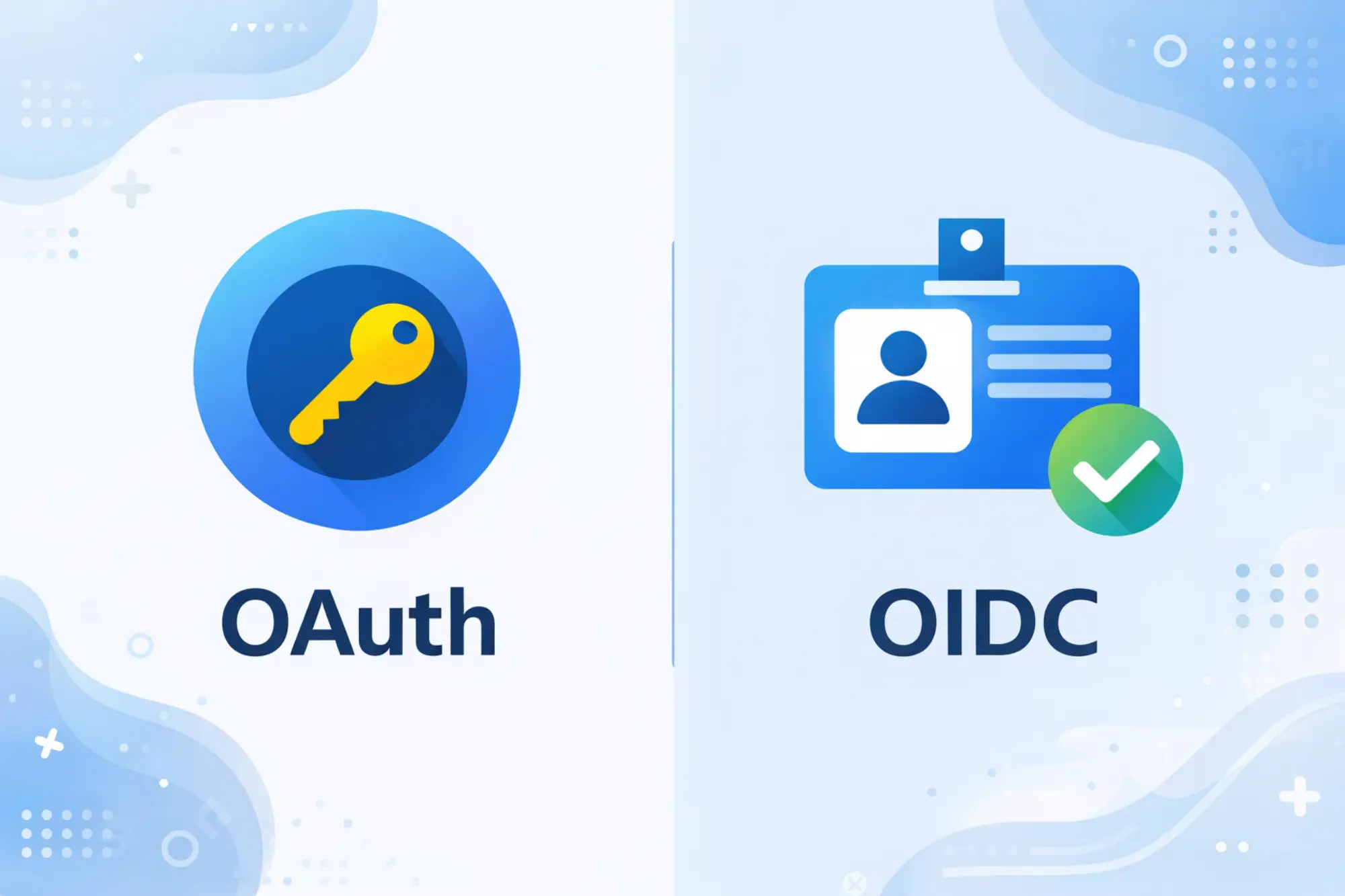 Infografis perbandingan konsep perbedaan antara OAuth dan OpenID Connect (OIDC) dalam sistem keamanan digital.