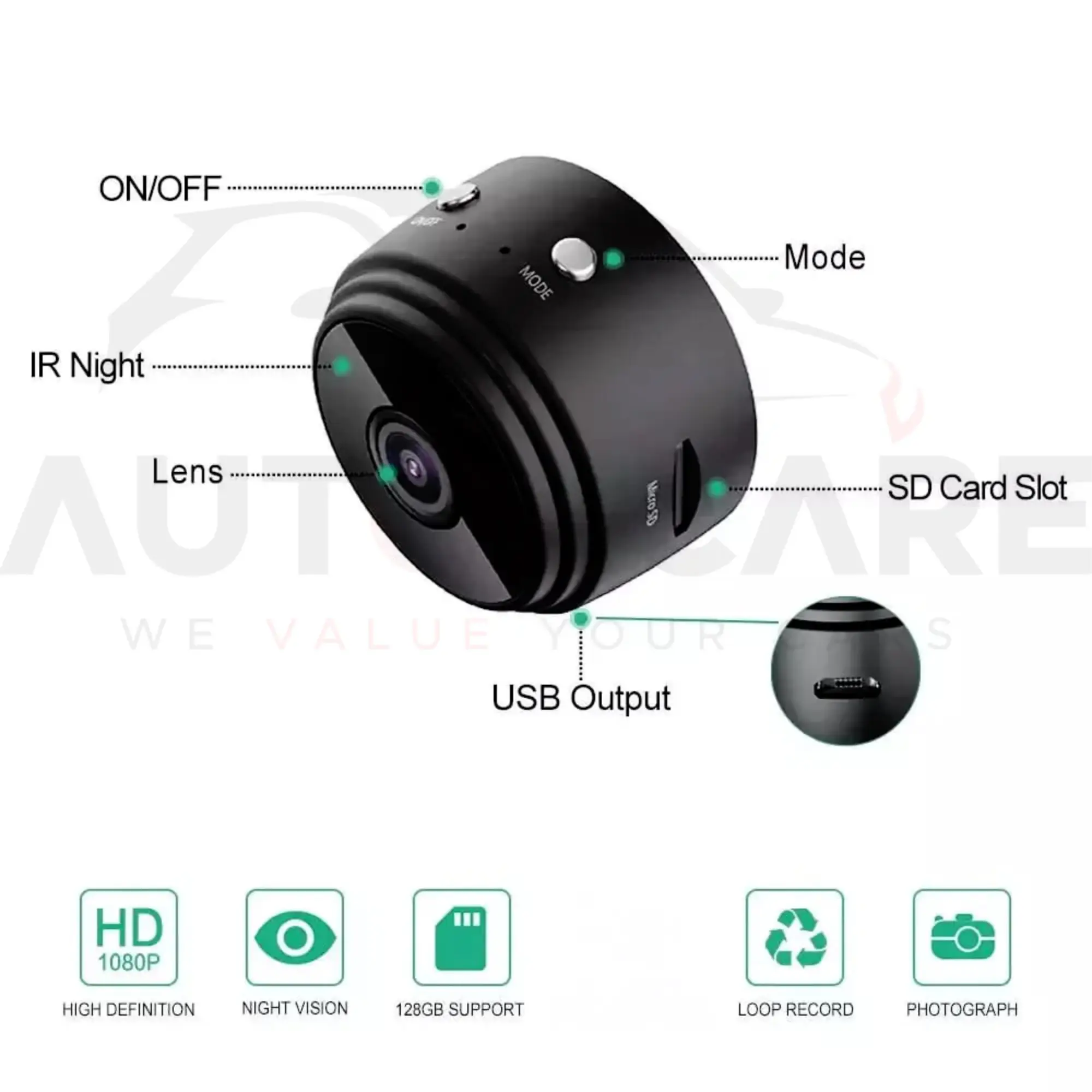 kamera cctv mini tanpa kabel
