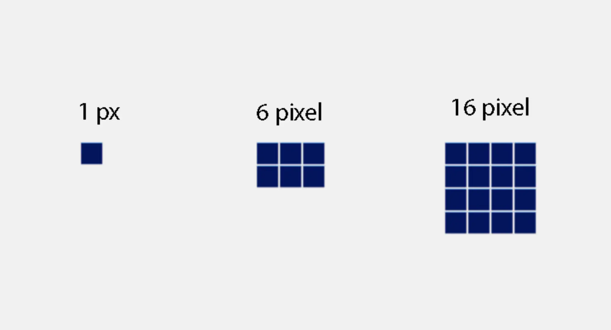 pengertian pixel dan kualitas gambar