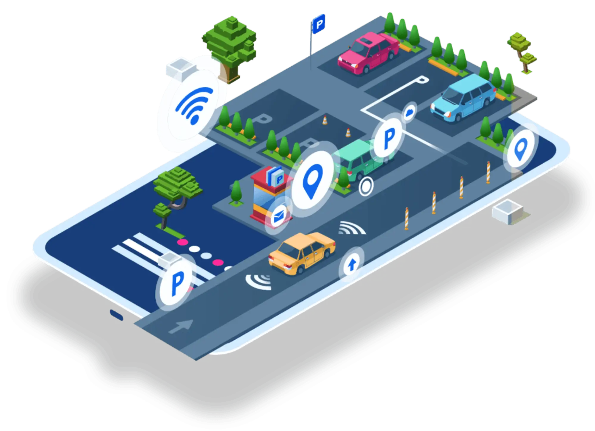 sistem smart parking