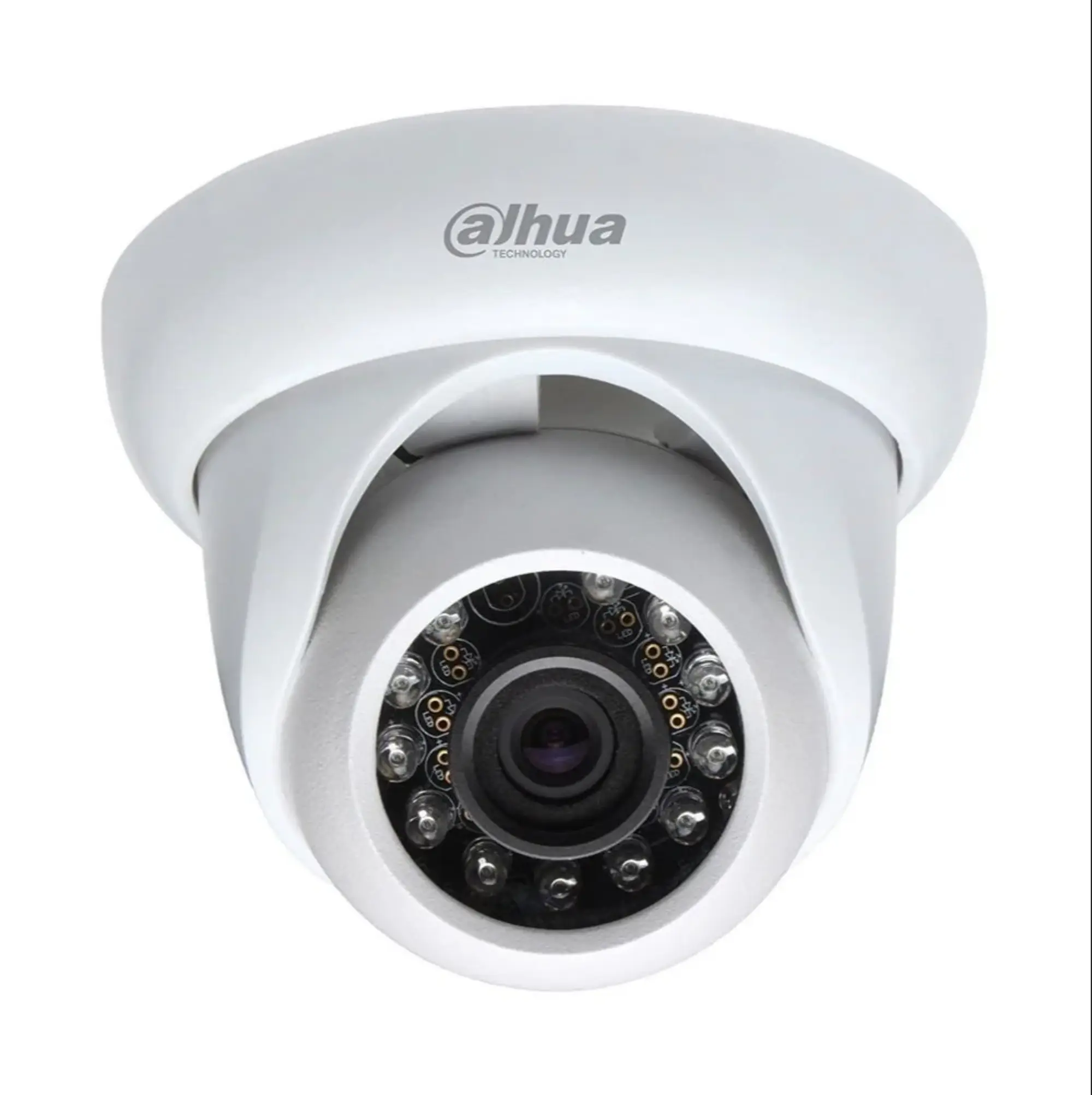 dahua cctv