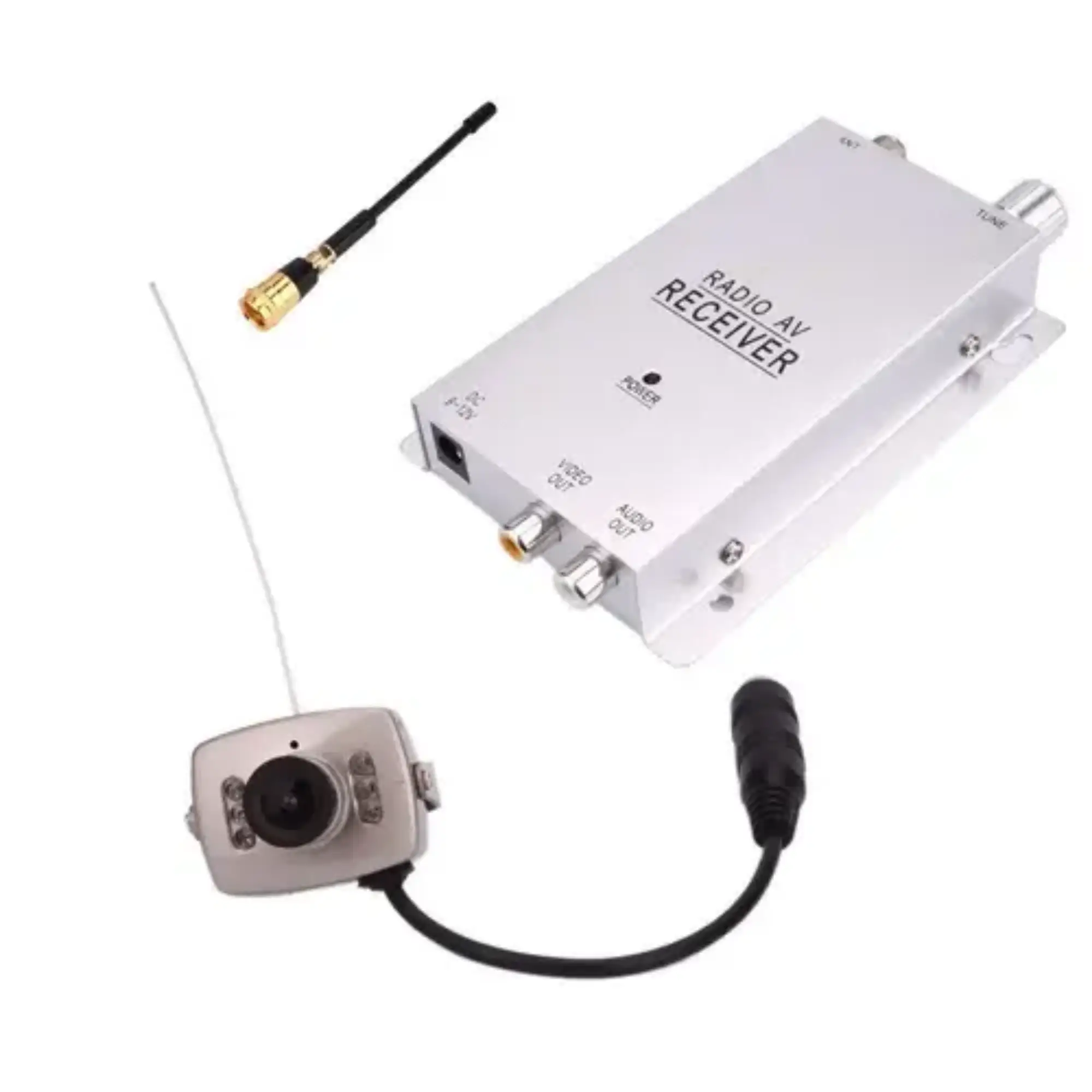 receiver cctv