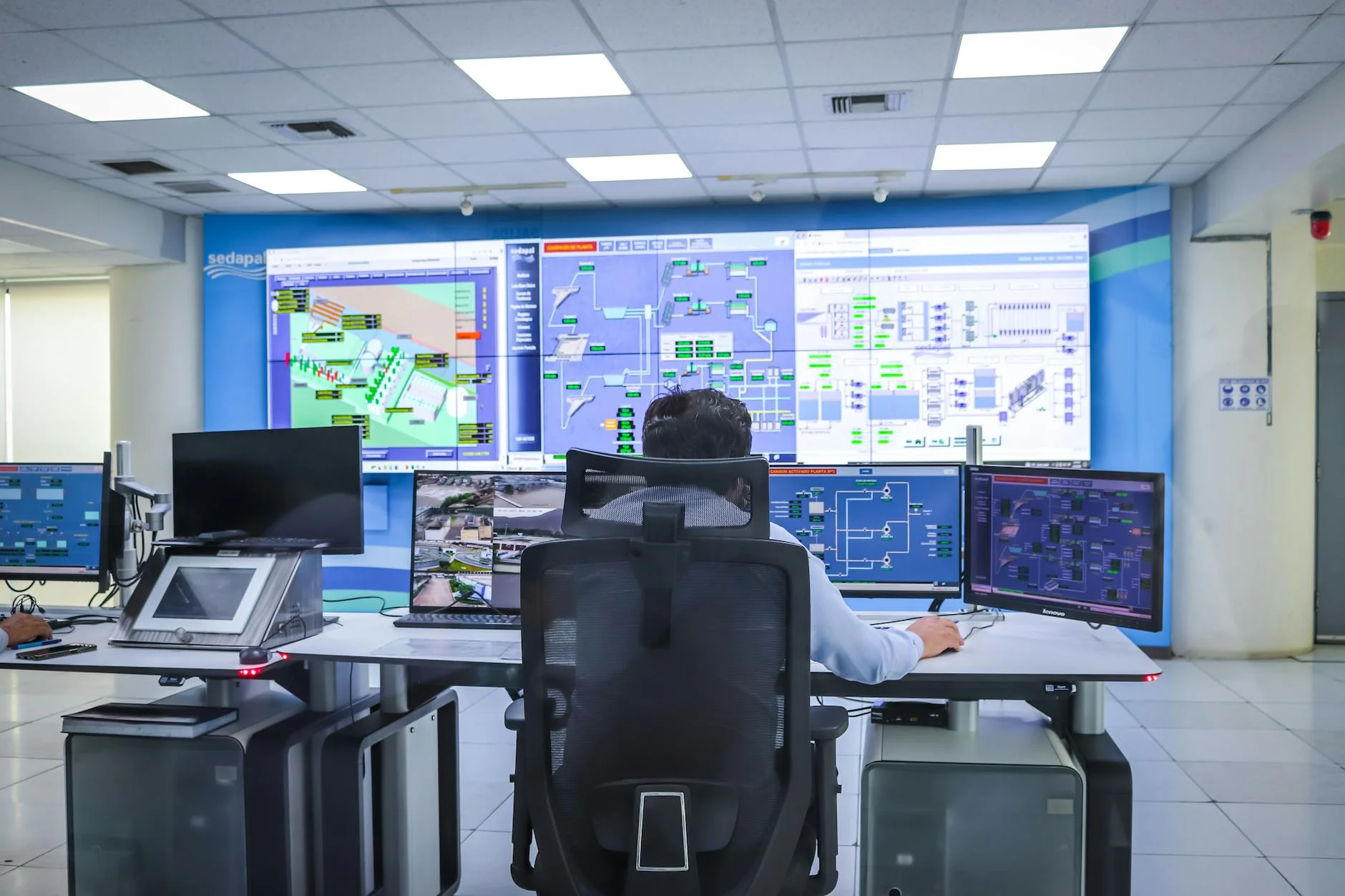 access control matrix model hak akses