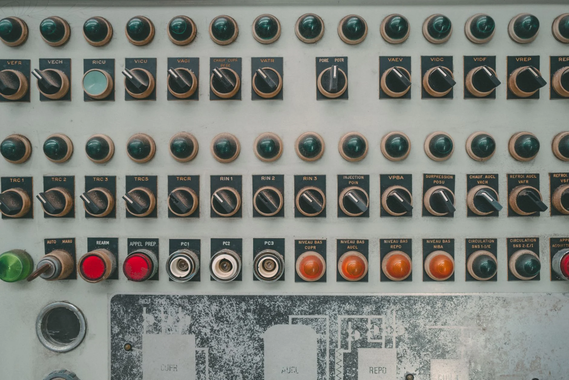 granular access control untuk pengaturan hak akses yang lebih spesifik